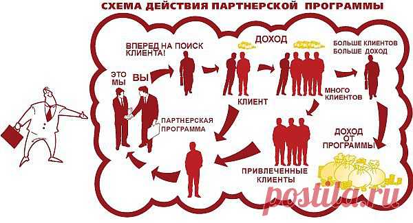 ЭТО ВАШ ПЕРВЫЙ ДОХОДНЫЙ КЛУБ!
Для всех членов КЛУБА в наличии более 200 информационных продуктов для БИЗНЕСА и ОБУЧЕНИЯ!
Учитесь и богатейте с НАМИ!!!
http://dohod-club.ru/