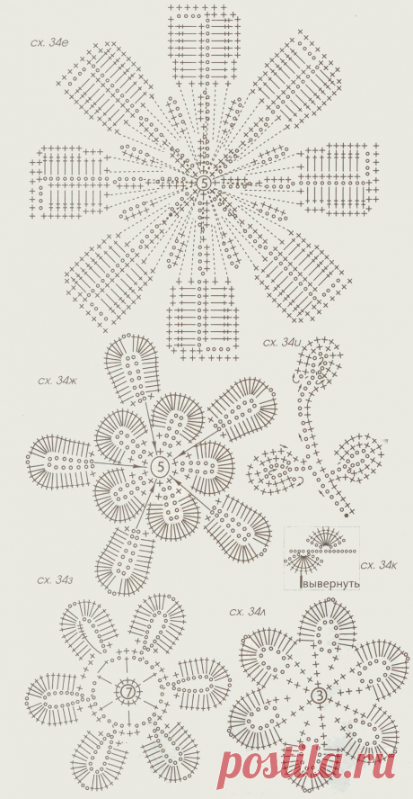Дневник oladka1811st