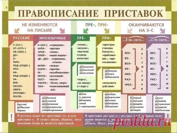Мамина радость | Дети, родители