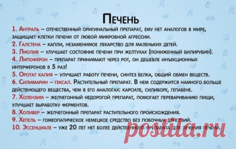 ЛЕКАРСТВО                                                                                                               .У каждого препарата есть свои противопоказания, необходимо внимательно прочитать инструкцию, не надо заниматься самолечением.