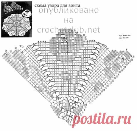 Очень красивые зонтики крючком + схемки