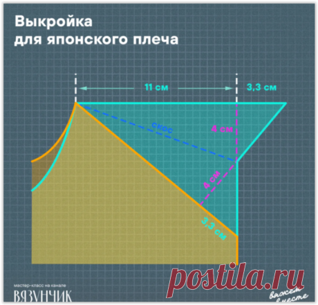 На примере свитера от Лоро Пьяна научу вязать японское плечо....