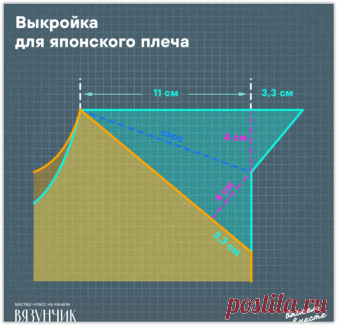 На примере свитера от Лоро Пьяна научу вязать японское плечо....