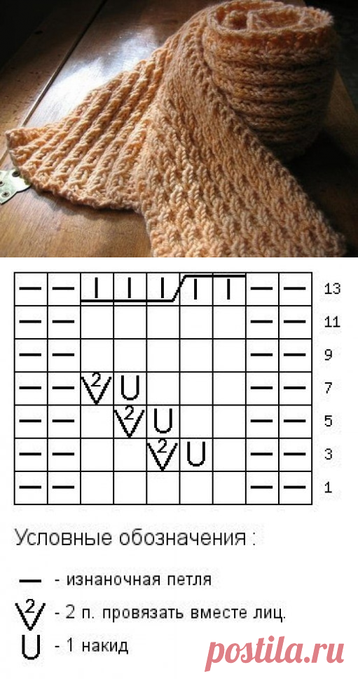 Узор Колоски