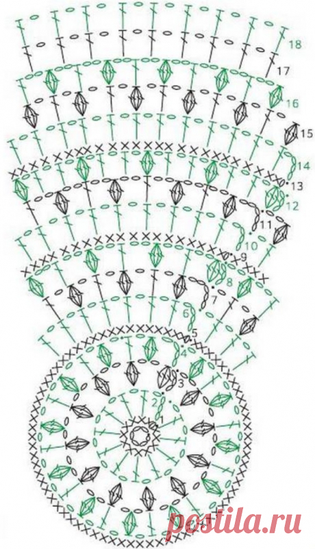 Чехол на табурет крючком