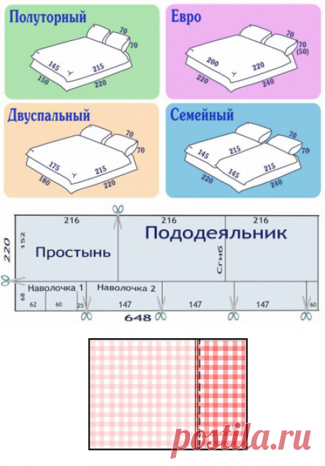 Постельное белье своими руками. Проще простого! | Территория женщин. М вход воспрещен.