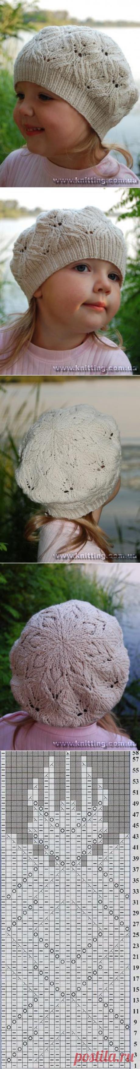 наталья пелых - Самое интересное в блогах