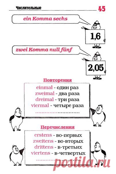 Дробные числительные на немецком / Изучение немецкого языка