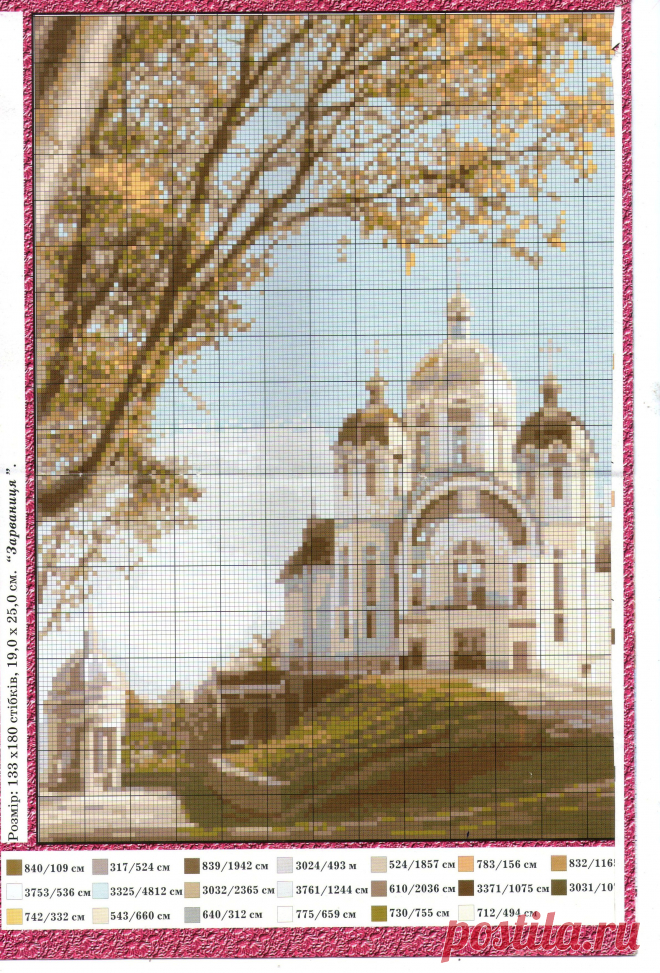 Изображения в записи сообщества