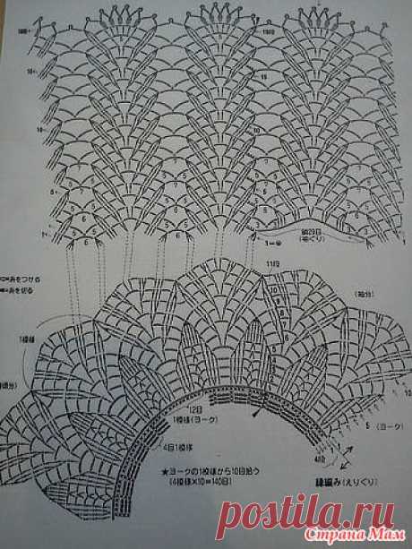 Платье - Вязание - Страна Мам
