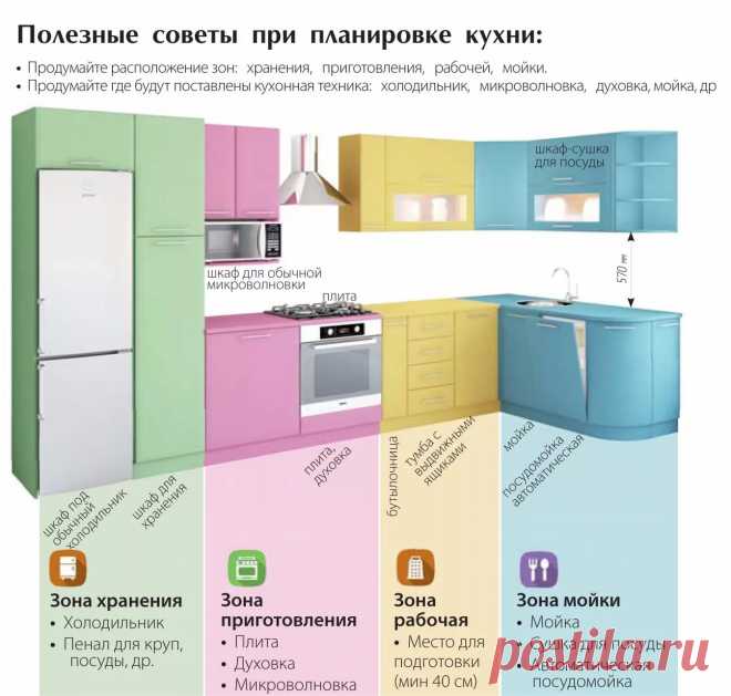 Полезные советы по кухне 
1. От чистки картофеля темнеет кожа на руках. Чтобы этого избежать, необходимо перед работой смочить руки уксусом и дать им высохнуть, а после работы сразу вымыть с мылом и смазать кремом. 
2. Всю стеклянную посуду - стаканы, вазы - можно отмыть без специальных средств. Для этого в теплую воду нужно добавить немного уксуса или крупной соли. Посуда станет чище и прозрачнее. 
3. Алюминиевые кастрюли заблестят вновь, если их прокипятить вместе с карт...