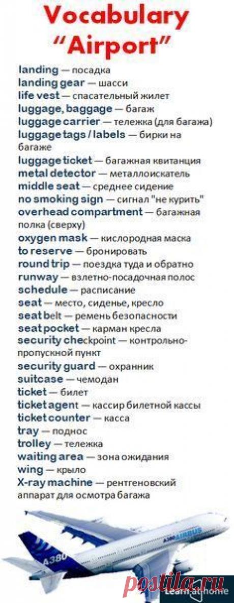 Самые популярные пины за эту неделю!