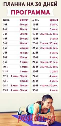 здоровье и мы Я делала планку в течение 30 дней, и вот результат