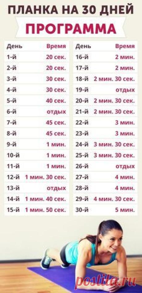 здоровье и мы Я делала планку в течение 30 дней, и вот результат
