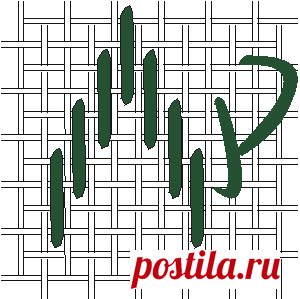 ПРОСТОТА И КРАСОТА БАРДЖЕЛЛО - На заметку рукодельнице - Каталог статей - КонFетта - вышивка крестом