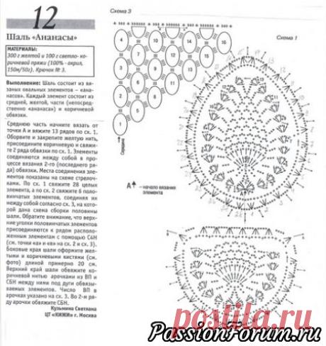 Ананасы крючком.
