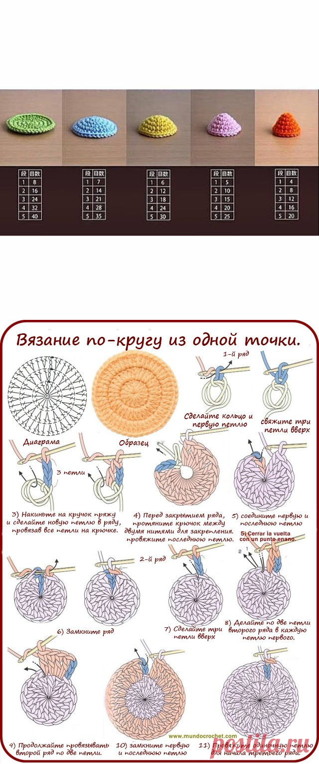 Очень полезная шпаргалка