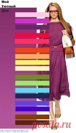 Редактировать описание