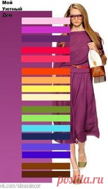 Редактировать описание