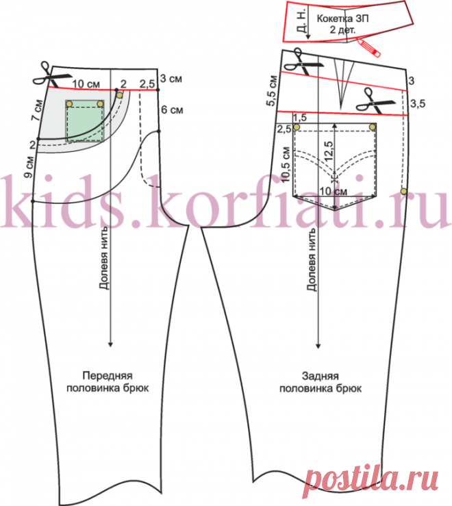 Выкройка детских джинсовых брюк - Выкройки детской одежды