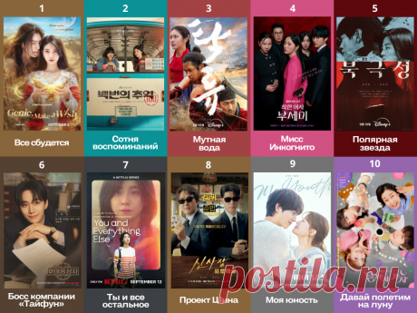 Дайджест дорамных новостей (5–12 октября) | еще одну серию | Дзен