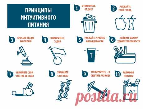Как похудеть без диет. 10 принципов интуитивного питания