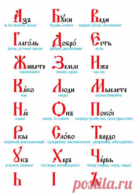 Немного истории
