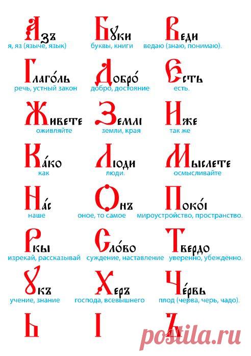 Немного истории