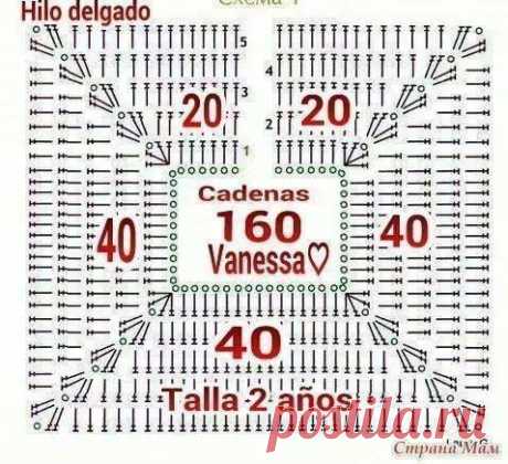 МК схема вязания крючком ворота поло — Яндекс: нашёлся 1 млн результатов