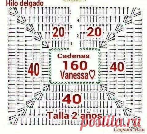 МК схема вязания крючком ворота поло — Яндекс: нашёлся 1 млн результатов