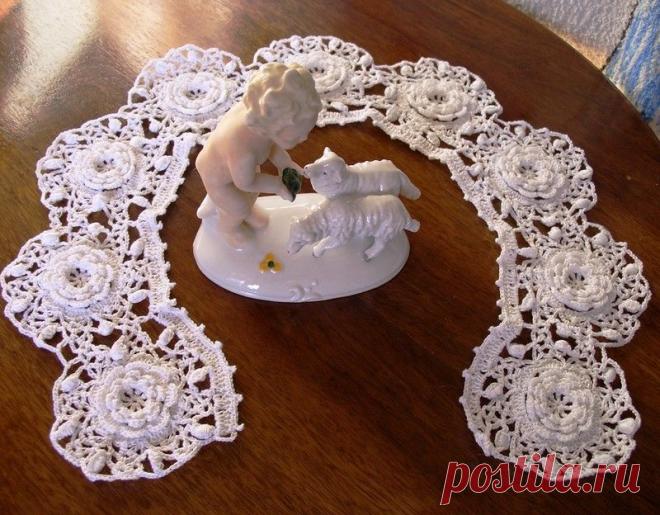 Яндекс.Фотки