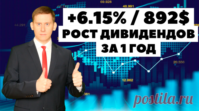 +900$ пассивного дохода без дополнительных вложений | Жизнь на дивиденды | Яндекс Дзен