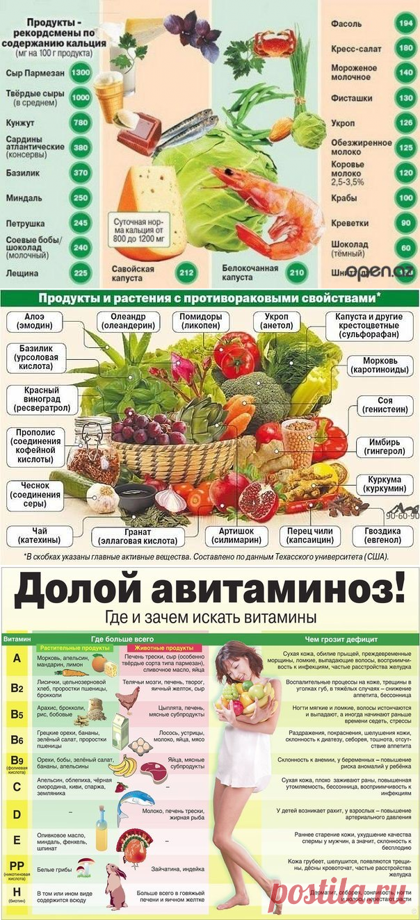 Очень полезные таблицы