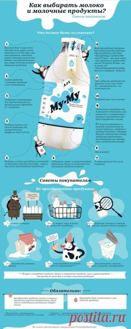 ПОЧЕМУ ИЗ МАГАЗИННОГО МОЛОКА НИЧЕГО НЕ ПРИГОТОВИТЬ. НИ МАСЛА, НИ СМЕТАНЫ, НИ ПРОСТОКВАШИ