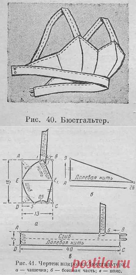 Простые выкройки