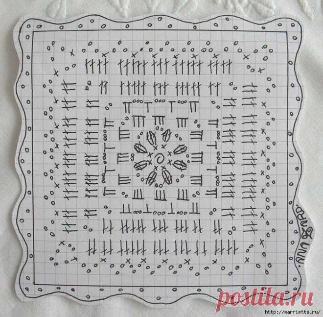 Изумительные жакеты с розами