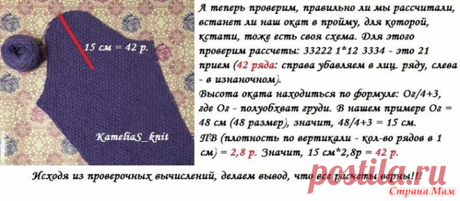 Секрет идеального оката рукава