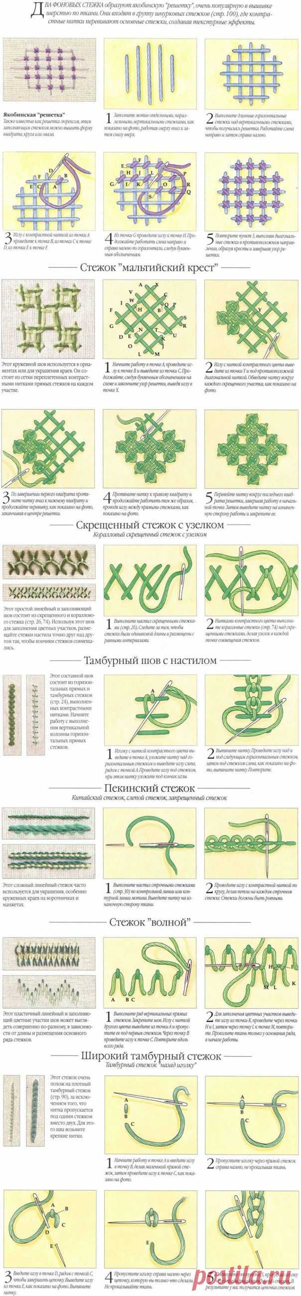 Мои закладки