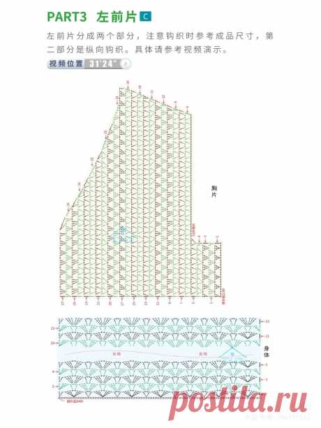Женские жакеты крючком со схемами | Вязание. Творчество. Кулинария | Дзен