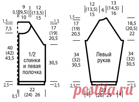Зарядитесь позитивом! Пять увлекательных моделей по вязанию спицами (схема+выкройка) | Рукоделие Светлана Лосева | Дзен
