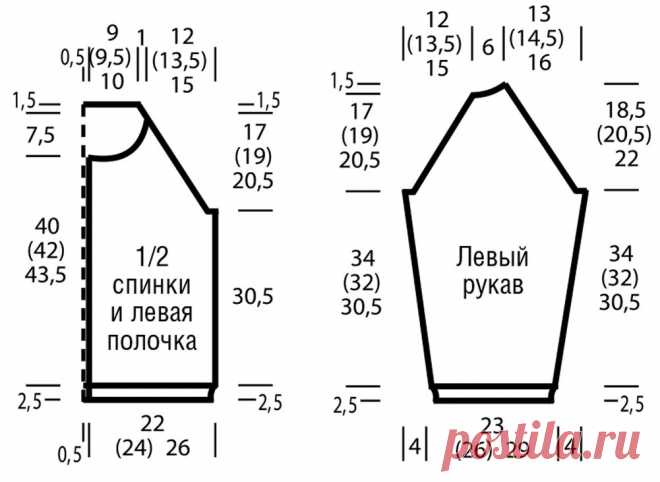 Зарядитесь позитивом! Пять увлекательных моделей по вязанию спицами (схема+выкройка) | Рукоделие Светлана Лосева | Дзен
