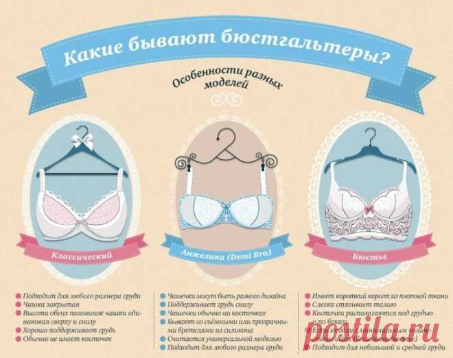 1 непрочитанный чат