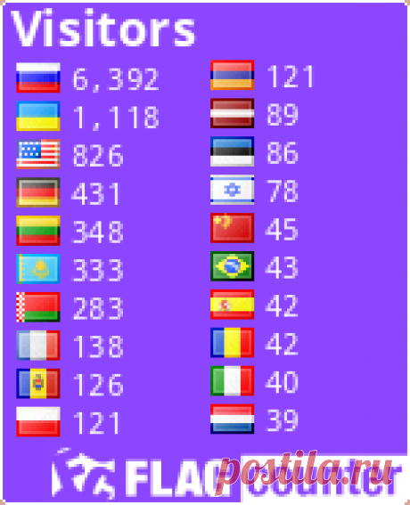 На заметку. Пройма без лирических отклонений