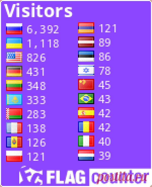 На заметку. Пройма без лирических отклонений