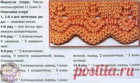 КАК СВЯЗАТЬ КРАСИВУЮ КАЙМУ СПИЦАМИ  ‏‌‌   ‍‍‌‏   　 ‏     

Не забудьте сохранить в свои копилочки, чтобы не потерять.
#бабушкавяжет