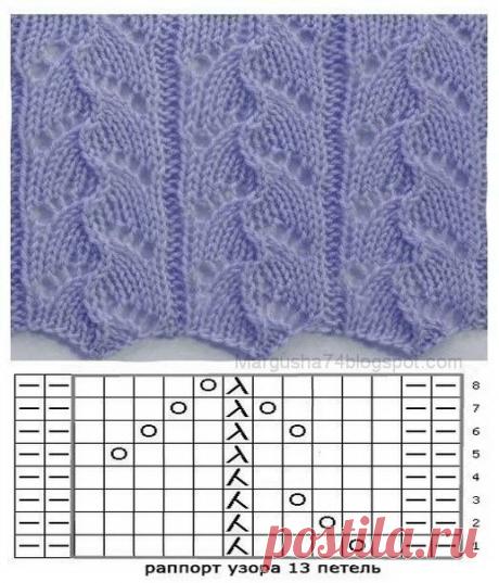 Узор спицами