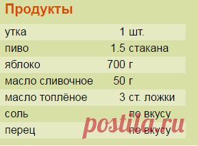 Рецепт: Утка в пиве с тушеными яблоками на RussianFood.com