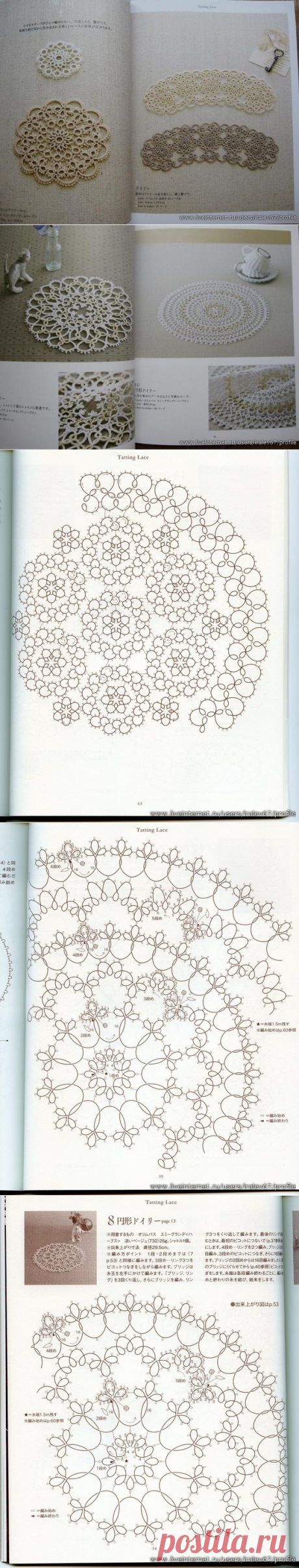 Tatting Lace (фриволите)