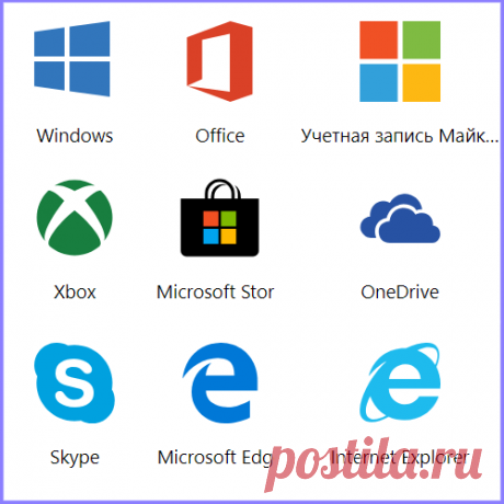Онлайн поддержка Skype и Microsoft Как войти в онлайн чат технической поддержки Skype, получить поддержку по учетной записи Майкрософт. Оперативно сбросить пароль, восстановить аккаунт и др.