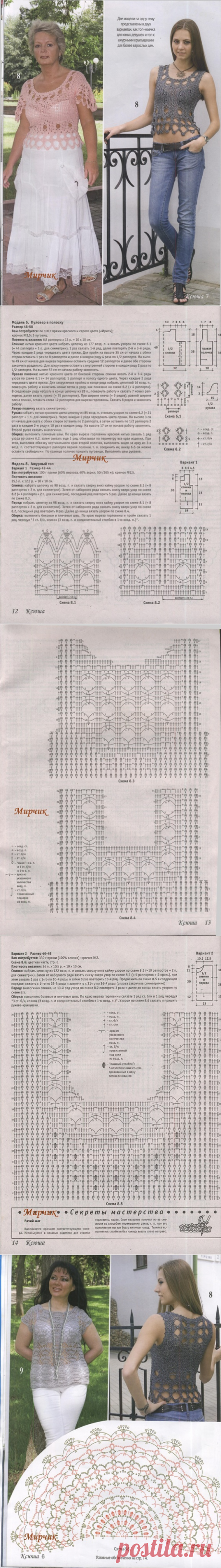 Дневник Раиса_5
